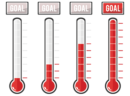 Fundraiser Signs in Houston - Thermometers, Banners, etc. | Houston Sign