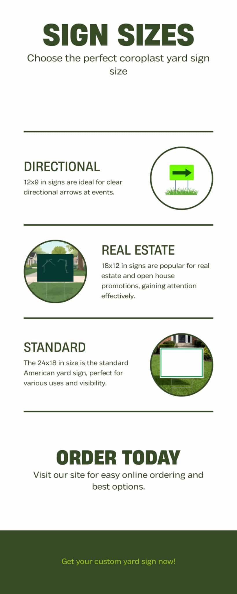 Infographic: coroplast yard sign sizes and best use for each — Houston Sign Company